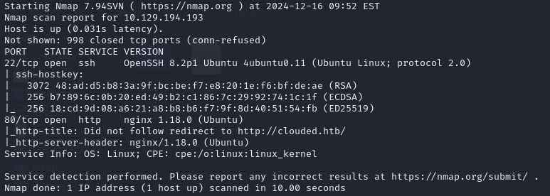 NMAP Scan