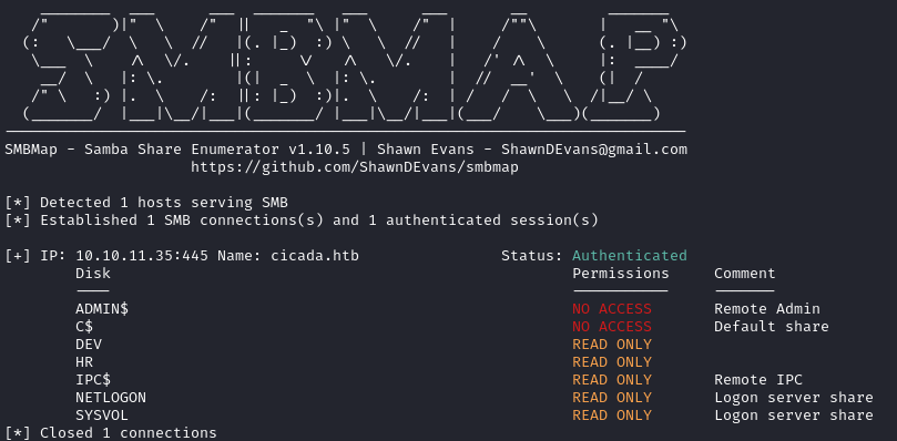 david.orelious DEV Share Access