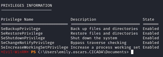 emily.oscars Privileges