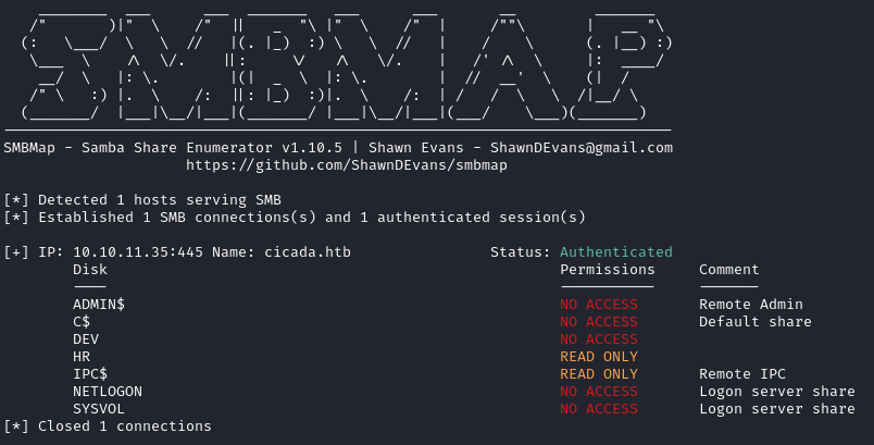 Guest account SMB List Shares