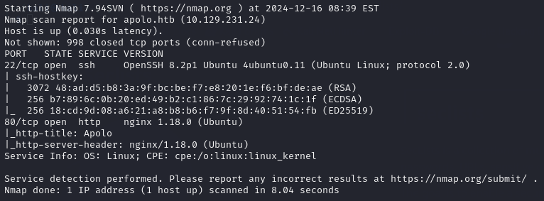 NMAP Scan