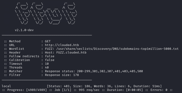 FFUF Subdomain Scan