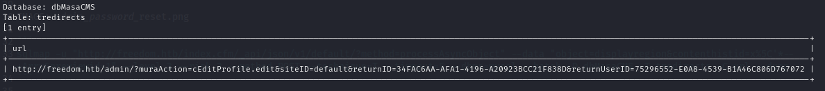 Password Reset Link